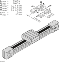 Станочный каркас и профиль Bosch Rexroth
